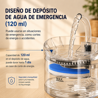 ‼️OFERTA EXCLUSIVA‼️NOVEDOSA FUENTE PARA GATOS